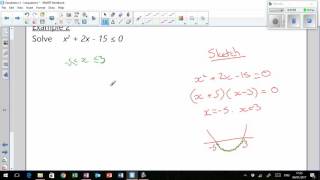 LHS Higher Mathematics  Quadratics 2  Inequations [upl. by Lehcear]