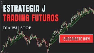 Día 125  STOP  1R  Trading  NASDAQ  Jesus Mora Trader  SALA J En vivo  Estrategia J 2024 [upl. by Nohsal]