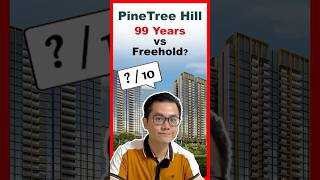 Condo 99 years leasehold surrounded by freehold condo can buy or not [upl. by Ayiak970]