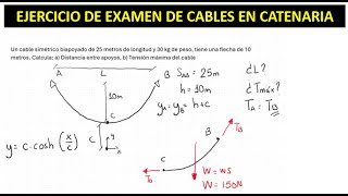 Ejercicio de examen de catenaria cables sometidos a su propio peso Mecánica de Estructuras [upl. by Holsworth355]