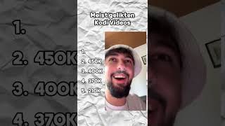 platz 1 hat alles getoppt 😂😭 reels funny lustig memes comedy humor shorts [upl. by Riccio171]