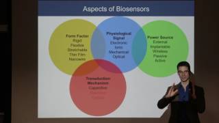 Ep20 Nanobiosensors fieldeffect transistors pressure sensors UCSD NANO 11101 Darren Lipomi [upl. by Ponton136]