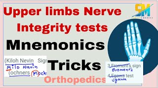 Mnomonics for Upper Limb Nerve integrity Named tests [upl. by Hansel380]