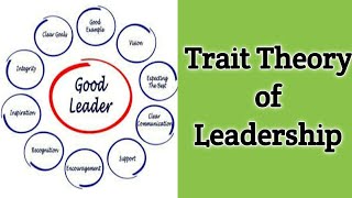 Leadership Theories  Trait Theory  Behavioural Theory l Theory of Leadership [upl. by Ymled]