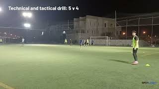 Spotlight App Trial in Oman on 22 022022  Day 1 Highlights [upl. by Ty267]