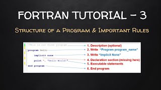 Important Rules amp Structure of a FORTRAN program  FORTRAN Tutorial  3 [upl. by Abbie]