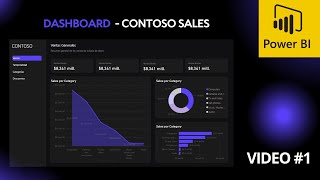 Descargar modelo de datos CONTOSO para Power BI Video 1 [upl. by Pfosi]