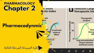 فارما  الجابتر الثاني كلية الصيدلة المرحلة الثالثة كورس ثاني pharmacology  pharmacodynmic [upl. by Fernand]