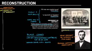 The Reconstruction Amendments Overview and 13th Amendment [upl. by Aryam672]