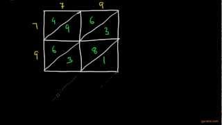 How to find squares of a given number Diagonal Method  Part1  Squares and square roots [upl. by Alissa621]