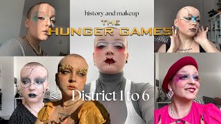 Doing the Hunger Games District’s makeup PART1 [upl. by Nya379]