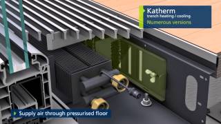 Katherm Trench Heater variants english [upl. by Acirne]