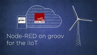 How to build an Industrial IoT Application with NodeRED and groov [upl. by Cohlier]