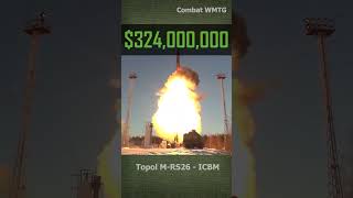 ICBM  Live Cost [upl. by Jacquelyn440]