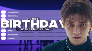 ATEEZ  Birthday Line Distribution Color Coded [upl. by Ordisy288]