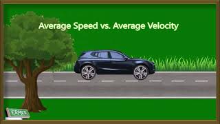 Motion in One Dimension Speed vs Velocity [upl. by Undis]