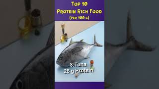 Top 5 Protein Rich Food  Protein Food  Stay Healthy food protein [upl. by Hairym]