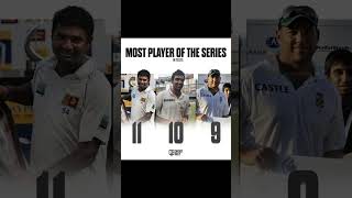 Most player of the series in tests  test match player of the series cricket pakistanicricketer [upl. by Cirillo]