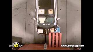 Euro NCAP  BMW i3  2013  Crash test [upl. by Eednim]