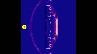 A Fresnel lens [upl. by Lexerd797]