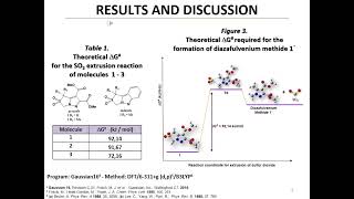 THEORETICAL STUDY OF SO2 EXTRUSION REACTION FOR THE PRODUCTION OF DIAZAFULVENIUM [upl. by Eniamurt]