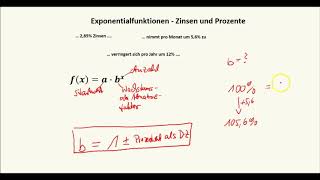 Exponentialfunktionen  Prozente und Zinsen [upl. by Gaylord551]