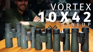 Glass for Every Budget  Choosing a 10x42 Binocular from Vortex [upl. by Cirre]