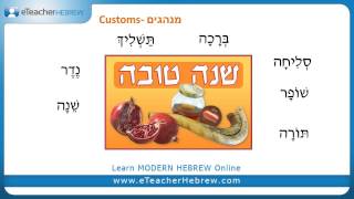 What is Rosh Hashanah [upl. by Phail]