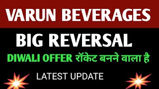 Varun Beverages VBL Share 🔴 Latest News Today  VBL Stock Updates [upl. by Wester]