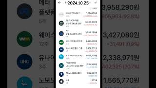 아이온큐 상승 언제까지  2024년 10월 25일 [upl. by Bowes]