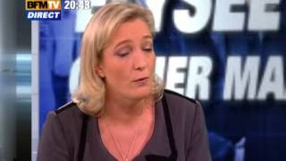 Elysée 2007 sur BFMTV avec Marine Le Pen le 08032007 [upl. by Ahseid]