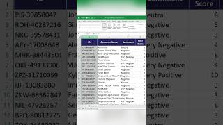 Freeze Rows and Columns in Excel in 30 Seconds EASYshorts excel shortsvideo exceltricks [upl. by Dorren]