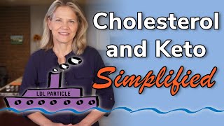 Cholesterol and Keto Simplified [upl. by Oman]