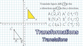 Plotting coordinates in all 4 quadrants of a coordinate gridm2ts [upl. by Kcinnay]