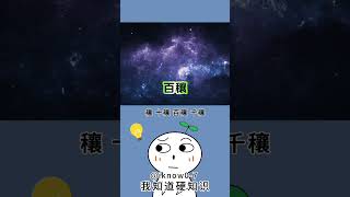 世界上最大的数字可能会超乎你的想象！冷知识 涨知识 百科 知识 自然生活宠物动物 animal history animals 普通话 搞笑 遊戲 游戏 数学 学生 [upl. by Chirlin146]