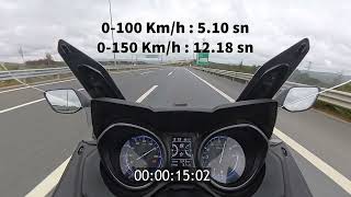 Yamaha Tmax 560 Accerelation amp top speed [upl. by Geoffrey]