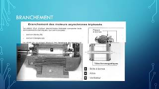 LA MACHINE TRIPHASEE ASYNCHRONE gene 2018 video [upl. by Ekusuy]