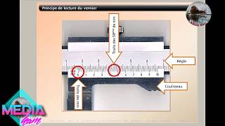 Principe de lecture dun pied à coulisse شرح قراءة القدمة ذات الورنية [upl. by Saitam]