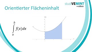 Orientierter Flächeninhalt [upl. by Iznil]