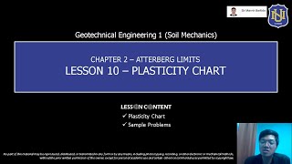 Geotechnical Engg 1 Soil Mechanics  Plasticity Chart [upl. by Wyon]