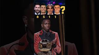 Ronaldo vs Messi vs Modric vs Rodri vs Vinicius Jr Ballon dOr Challenge [upl. by Adniralc]