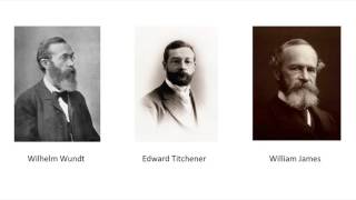 History of Psychology Part 1 – From Philosophy to the 1930s [upl. by Yr]