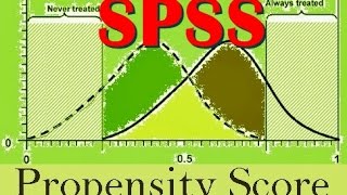 Propensity score matching in SPSS in 5 mins [upl. by Coats]