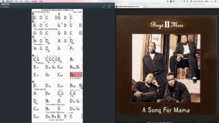 A Song For Mama Chords at MyPartitur [upl. by Ynavoeg521]