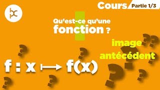 Fonctions Notion de fonction I Questce quune fonction [upl. by Weisberg]