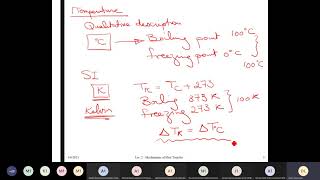 Lecture 1 Heat Transfer Mechanisms [upl. by Brothers]