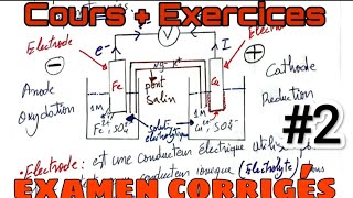 électrochimie exercice 2 2024 [upl. by Eurd144]