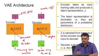 Variational Autoencoders VAE [upl. by Emirak911]