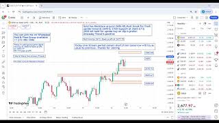 Live Gold Trading  xauusd Buy amp Sell Levels amp trend  ForexCrude oil US30  16 Oct  S41 [upl. by Sudaorb]