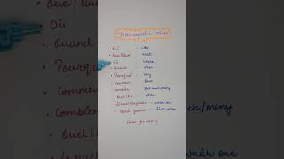 Interrogative words in French 🇫🇷 French Lesson shorts learnfrench français frenchclass french [upl. by Eusadnilem]